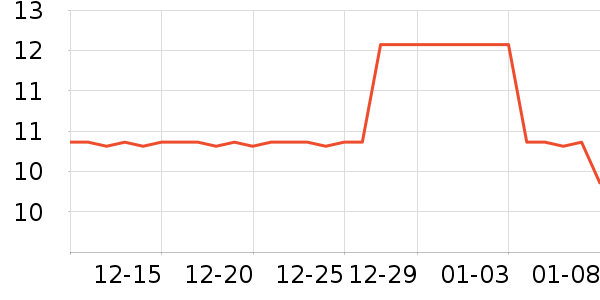 ����������ʷ�۸�