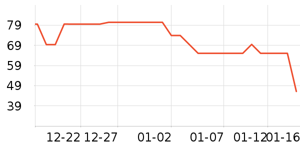 ����ˬ��ˮ��ʷ�۸�