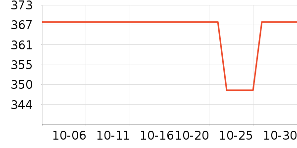 Ŧ���������䷽�̷���ʷ�۸�