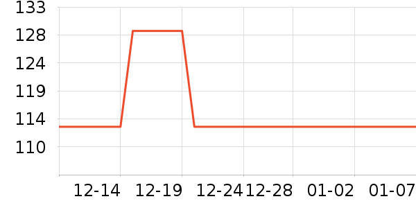 ����и�װ��ʷ�۸�