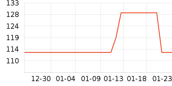 ����и�װ��ʷ�۸�