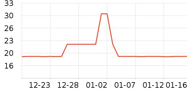 ������������ʷ�۸�