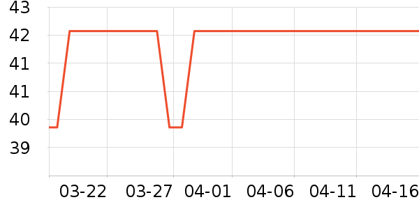 ԭ����Ĥ������ʷ�۸�