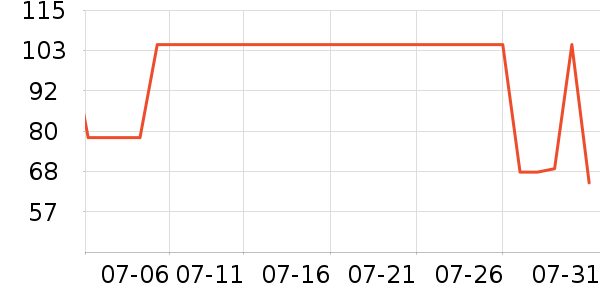 ����ׯ�����̲�Ʒ��ʷ�۸�