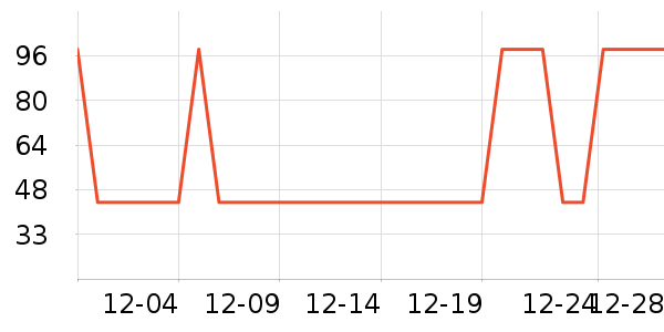 ����������ʷ�۸�