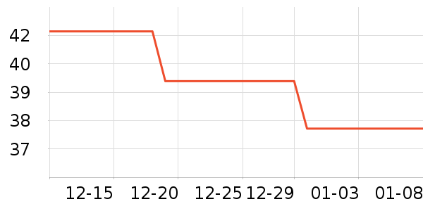 ����Դ�����ʷ�۸�