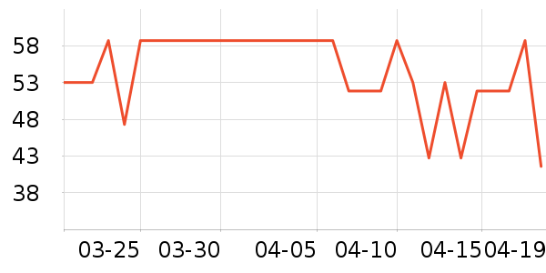 �����ֹ�/������ʷ�۸�