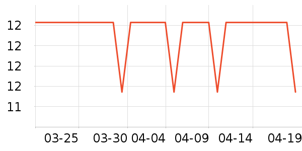 �仨������/��Ĥ/������Ʒ��ʷ�۸�