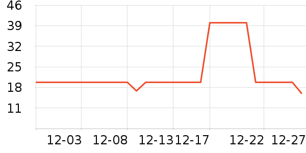 �仨������/��Ĥ/������Ʒ��ʷ�۸�