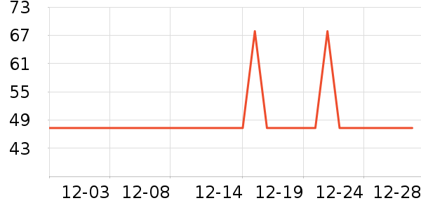 ������ԡ¶��ʷ�۸�