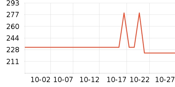 ϲŮʽţп/п/̿ʷ۸