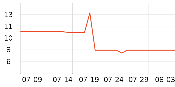 ���ë��/ԡ��/ԡ����ʷ�۸�