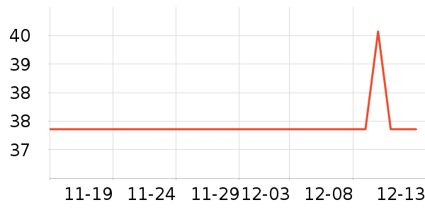 ����/������ʷ�۸�