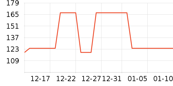 ����������ʷ�۸�