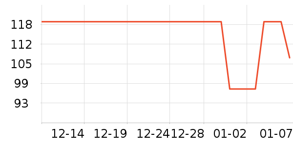 361���˶�Ь��ʷ�۸�