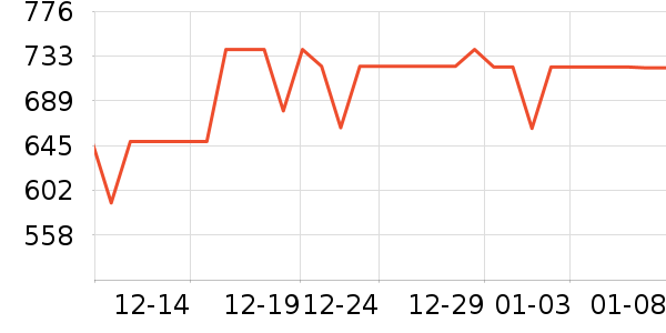 �����ԡ������ʷ�۸�