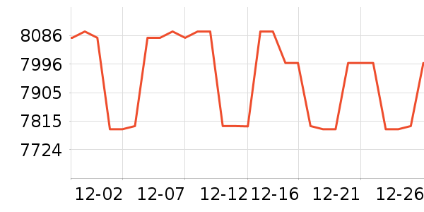 ��е�����ʼǱ�������ʷ�۸�