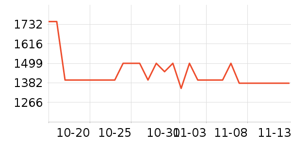 ����������ʷ�۸�