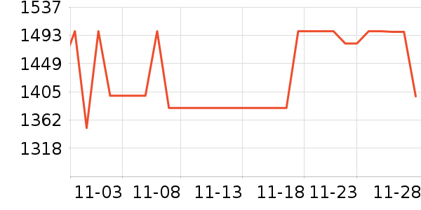 ����������ʷ�۸�