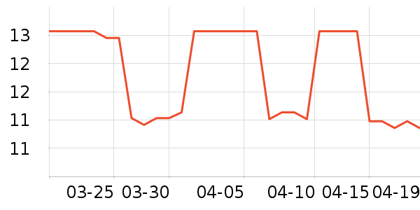 �����������ʷ�۸�