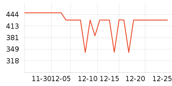 ��ϣ�ͻ����װ��ʷ�۸�