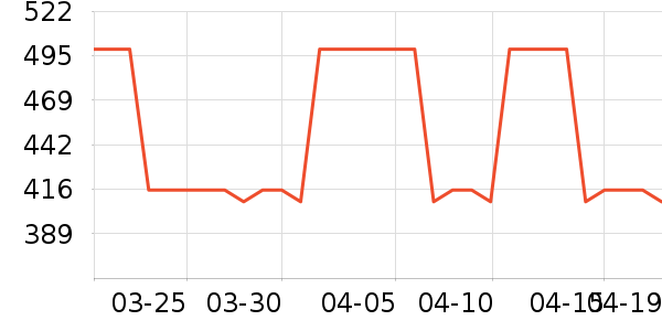 ʩ������������������ʷ�۸�