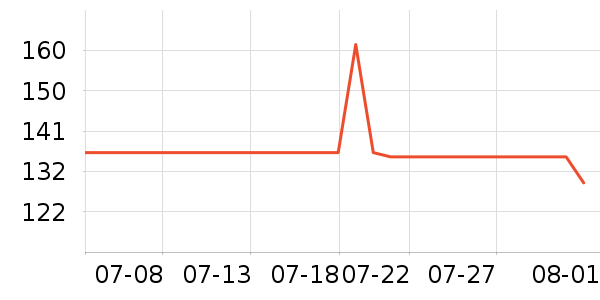 �ൺơ��ơ����ʷ�۸�