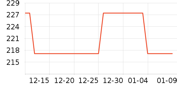 ������Ϣ������ʷ�۸�