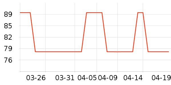 ������ͯ�˶�Ь��ʷ�۸�