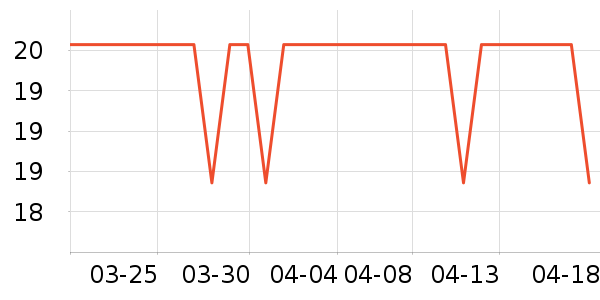 ��������ˮ��ʷ�۸�