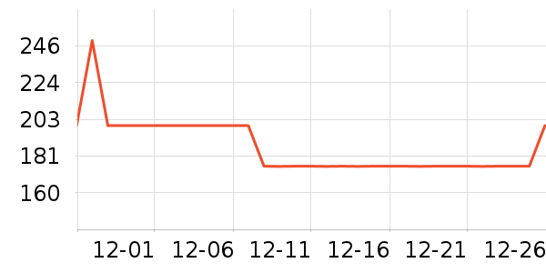 ����è��ʳ��ʷ�۸�