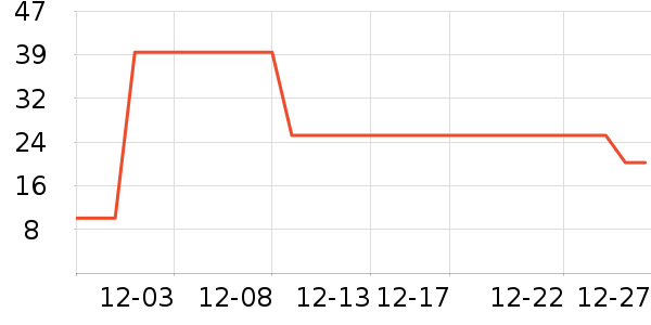 үү��ũ���׷�/�׺�/������ʷ�۸�