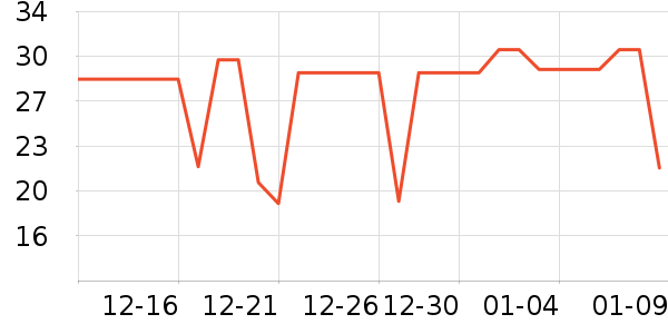 ��������ˮ��ʷ�۸�