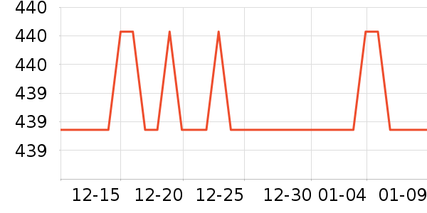 ���ջ����װ��ʷ�۸�