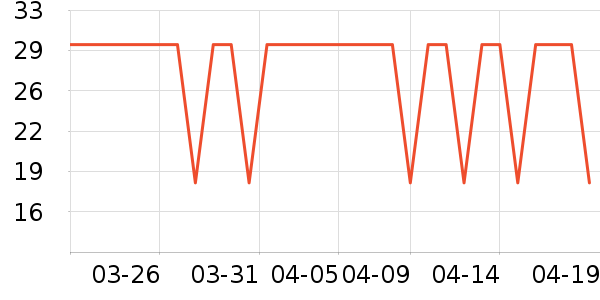 ���Ҳ�ʿ������ʳ��ʷ�۸�