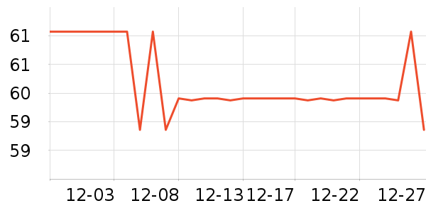 ���忧��/�̲���ʷ�۸�