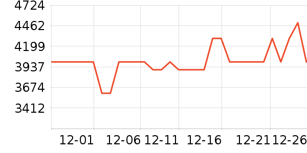 С���ϴ����װ��ʷ�۸�