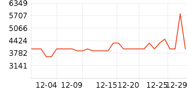 С���ϴ����װ��ʷ�۸�