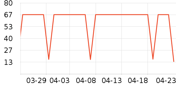 ϴ��ˮ��ʷ�۸�