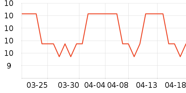 �������ӱ������ʷ�۸�