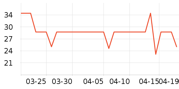 ���¶�ͯ���¿���ʷ�۸�