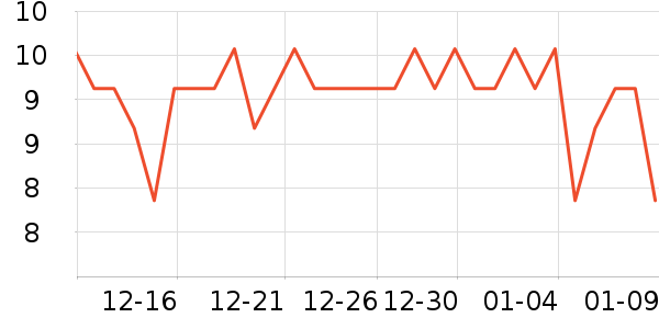 �����ر���/ˮ��/ˮ����ʷ�۸�