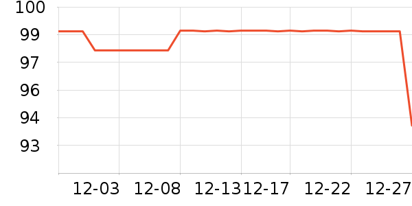 ���û�����/��Ĥ/������Ʒ��ʷ�۸�