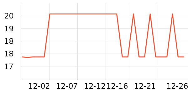 ����������ʷ�۸�