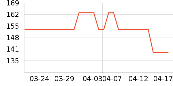 ˹����������ʷ�۸�