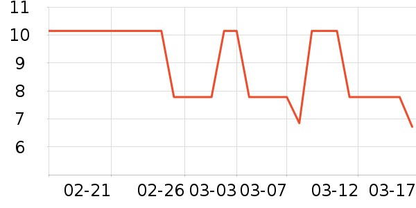 �決�þ���ʷ�۸�