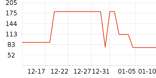 ɼɼT����ʷ�۸�