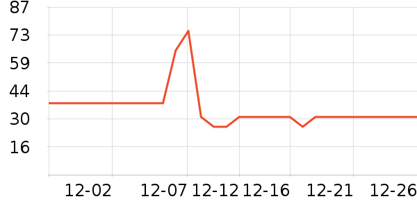 ��ܽ����Ĥ������ʷ�۸�