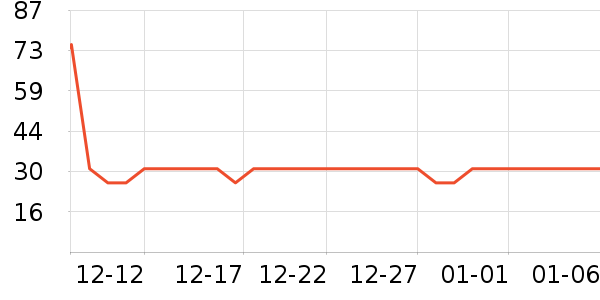 ��ܽ����Ĥ������ʷ�۸�