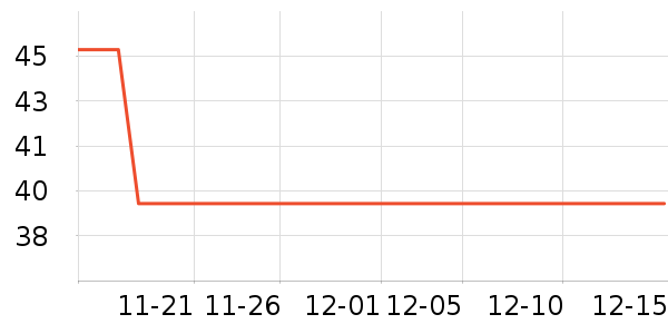 ��������ʷ�۸�